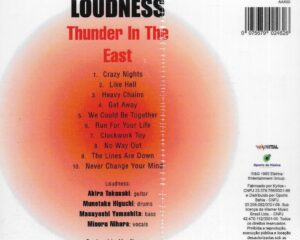 LOUDNESS – THUNDER IN THE EAST –  ( SLIPCASE )